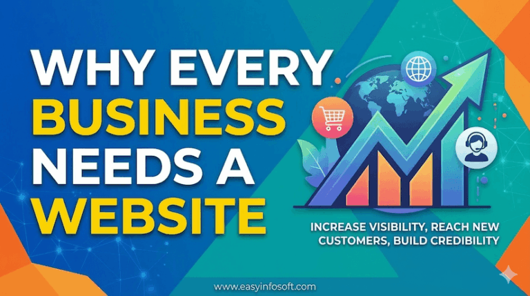 why every business needs a professional website